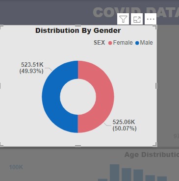 Failed to load the image!