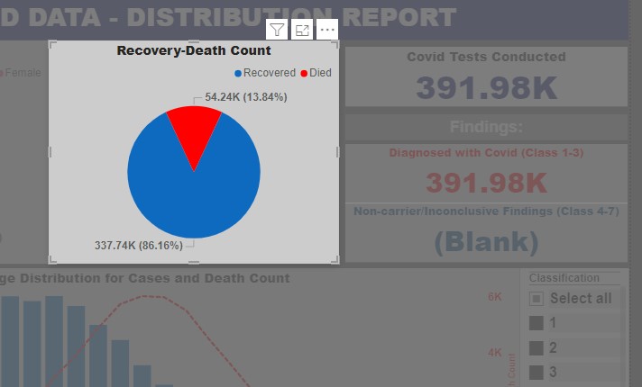 Failed to load the image!